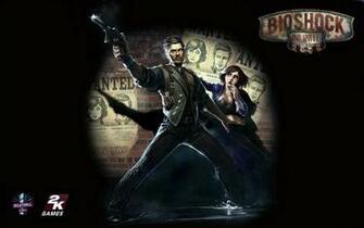 Game Bioshock Infinite Wallpaper HD For Desktop High