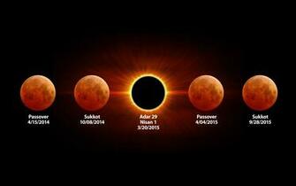 Displaying Image For Blood Red Moon Wallpaper