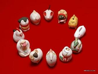 Chinese Zodiac Signs Wallpaper