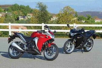 Honda Cbr250r Wallpaper Ecopetit Cat