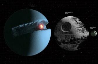Compare Starkiller Base By Lordplegeus Watch Fan Art Wallpaper Movies