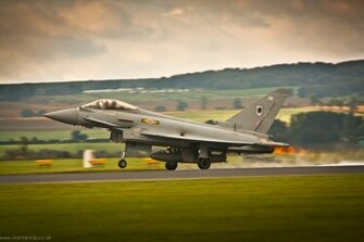 Eurofighter Typhoon Wallpaper