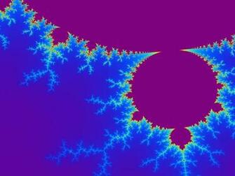 Fractal Mandelbrot