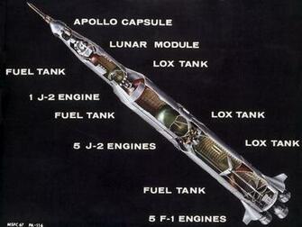 Vehicles Saturn V Wallpaper