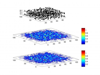 Maxwell S Equations Image Crazy Gallery