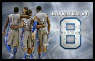 Kentucky Basketball Wallpaper Followpics