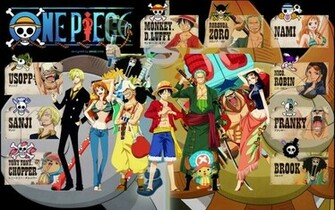 One Piece New World Crew Wallpaper HD4wallpaper Net