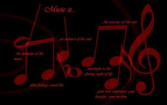 Music Is Wallpaper HD Pw