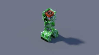 Funny Minecraft Wallpaper