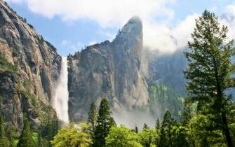 Yosemite Wallpaper
