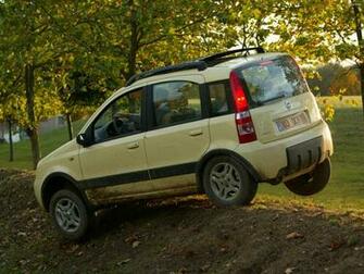 Fiat Panda Climbing Wallpaper