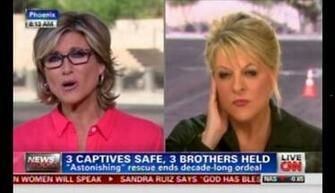 Cnn Airs Split Screen Inter Between Two Anchors In The Same