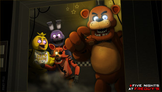 Fnaf Wallpaper