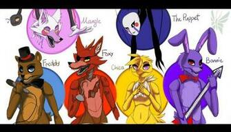 Five Nights At Freddy S By Latisky