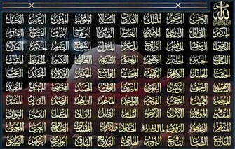 Name Allah Colorful Wallpaper