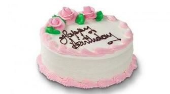 Home Food And Drink BirtHDay Cakes HD Desktop Wallpaper