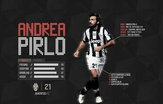 Wallpaper Soccer Juventus Andrea Pirlo Finoallafine Image For