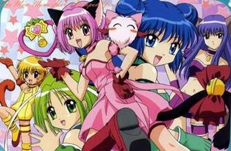 Tokyo Mew Image Power Wallpaper Photos