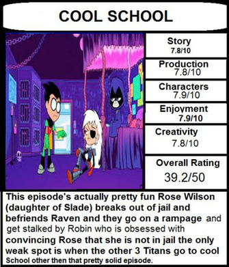 Teen Titans Go Cool School By Teentitanscomicfan7