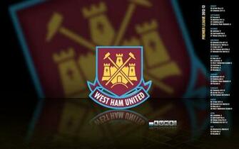 West Ham United Wallpaper HD Football