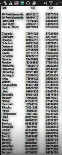 Pokemon Rumble World Passwords By Rougesulfura