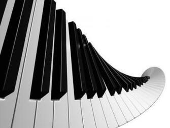 Piano Wallpaper
