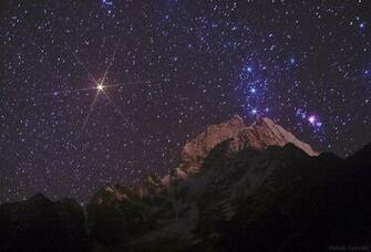 Orion Constellation Wallpaper