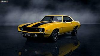 Camaro Wallpaper