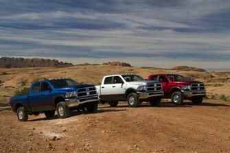 Description Dodge Ram Heavy Duty Wallpaper Is A Hi Res