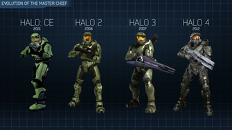 Halo The Master Chief Collection Definite Coming This Year