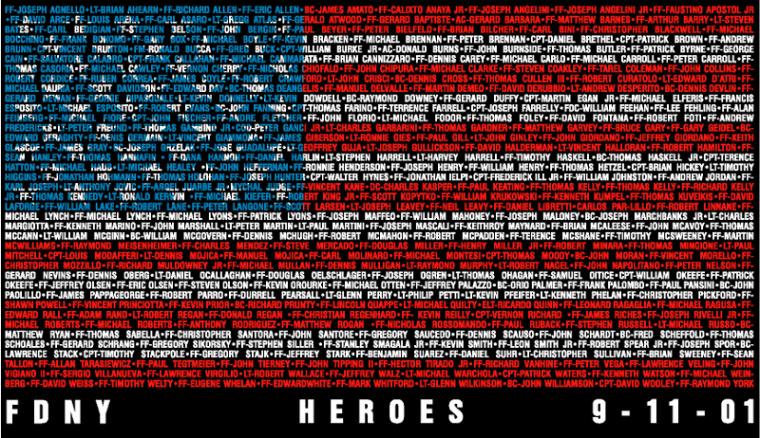 Fdny Flag Graphics Code Comments Pictures