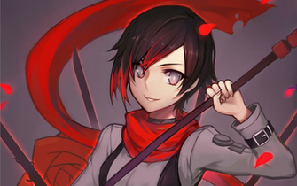 Rwby Computer Wallpaper Desktop Background Id