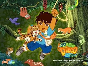 Go Diego Jungle Wallpaper Cartoon