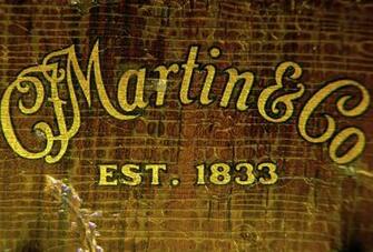Martin Guitars Wallpaper On