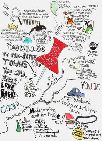 Paper Towns Quotes Wallpaper