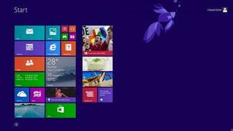Below Is A Screenshot Of Available Start Screens In My Windows
