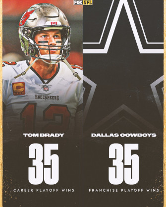 Fox Sports Nfl On Which One Will Make It Playoff