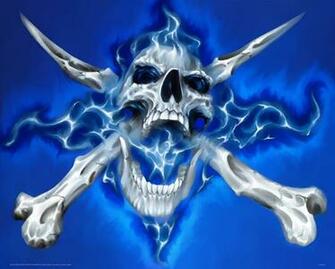 Blue Skull Photos HD Wallpaper Pics
