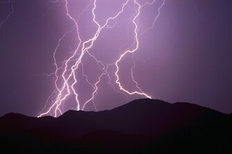 Storm Lightning Wallpaper