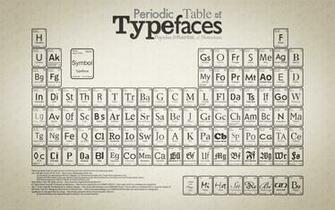 Website Design And Multimedia Portfolio Periodic Table Of Typefaces