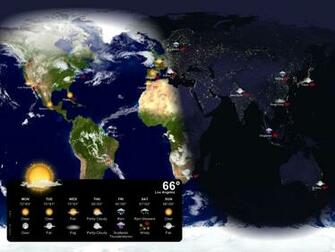 Weather Globe Wallpaper On