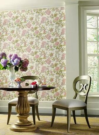 Sure Fit Slipcovers Wallpaper And Back In The Limelight