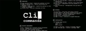 Linux Commands Wallpaper Quicklycode