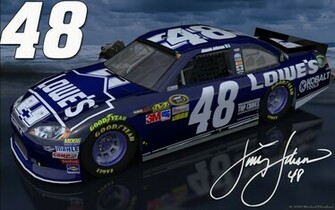 Wallpaper Background Cars Jimmie Johnson