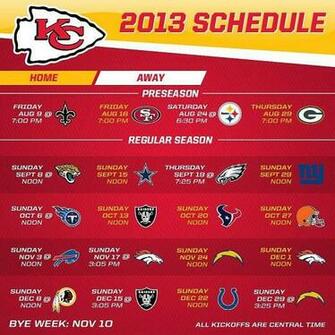 Kansas City Chiefs Desperately Seeking Sunday