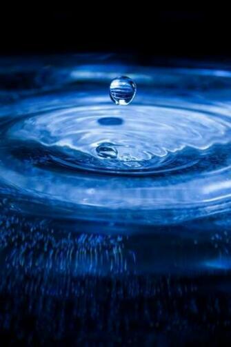 Huge Water Drops iPhone Wallpaper