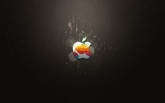 Pics Photos Funny Mac Desktop Background HD Wallpaper