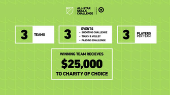 Mls All Star Skills Challenge Presented By Target Mlssoccer