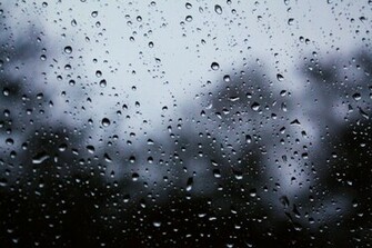 Raindrops Image Crazy Gallery