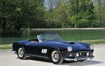Desktop Wallpaper Ferrari Gt California Passo